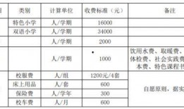 热门大瓜每日更新校园网红,每日热门大瓜新鲜速递